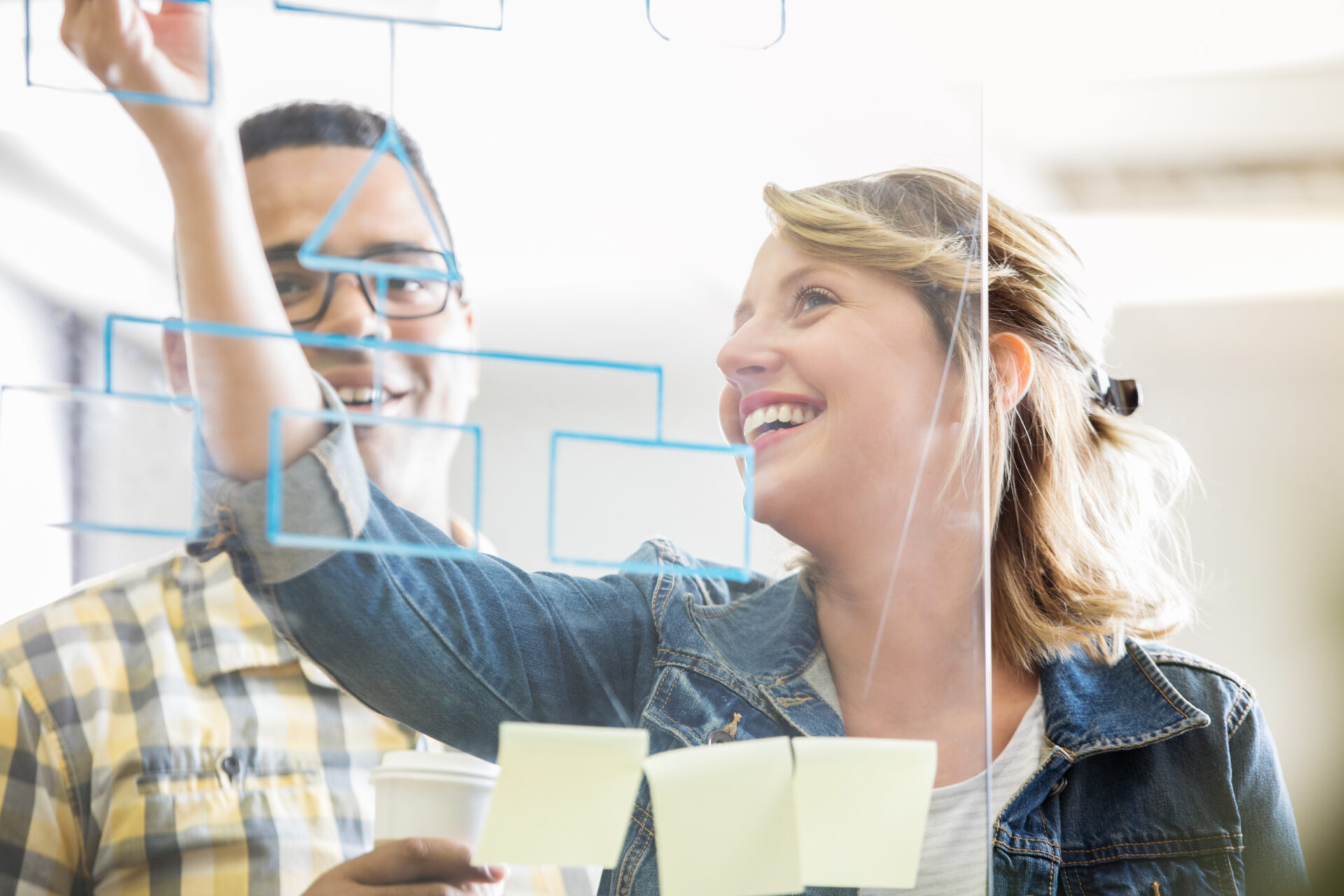 Our New Patent Application Process Flowchart