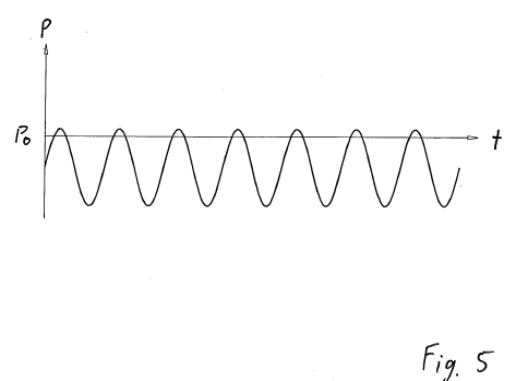 Pressure signal from the mechanical invention